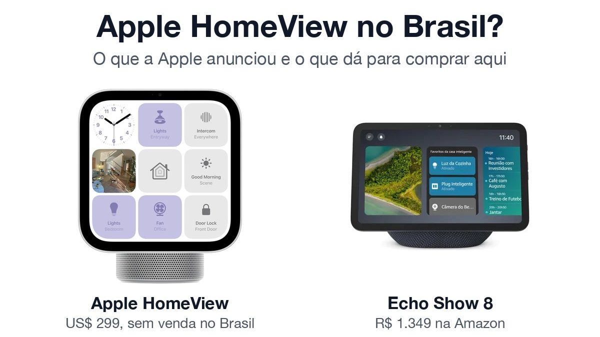 Apple HomeView ao lado do Echo Show 8, com o preço de cada um