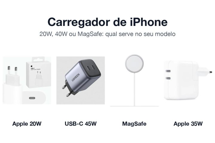 Carregadores para iPhone: Apple 20W, USB-C de 45W, carregador MagSafe e Apple 35W com duas portas