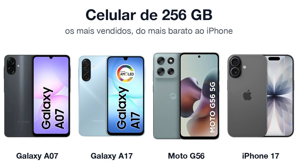Galaxy A07, Galaxy A17, Moto G56 e iPhone 17, celulares de 256 GB mais vendidos