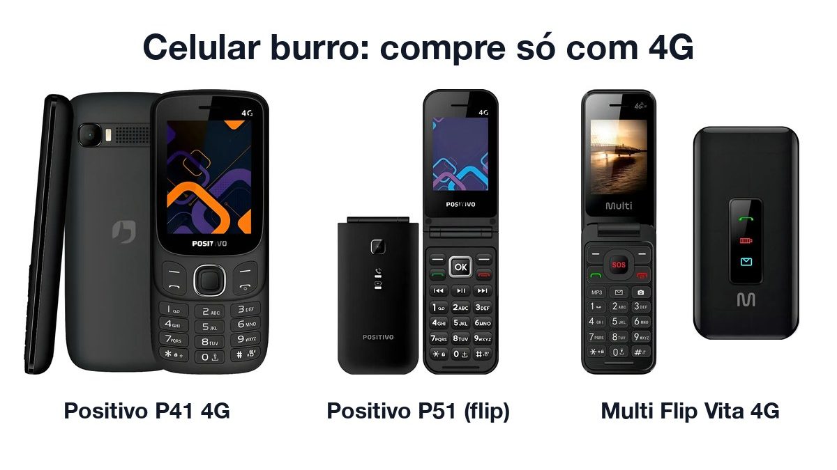 Celulares de botão Positivo P41 4G, Positivo P51 flip e Multi Flip Vita 4G lado a lado, com o texto Celular burro: compre só com 4G
