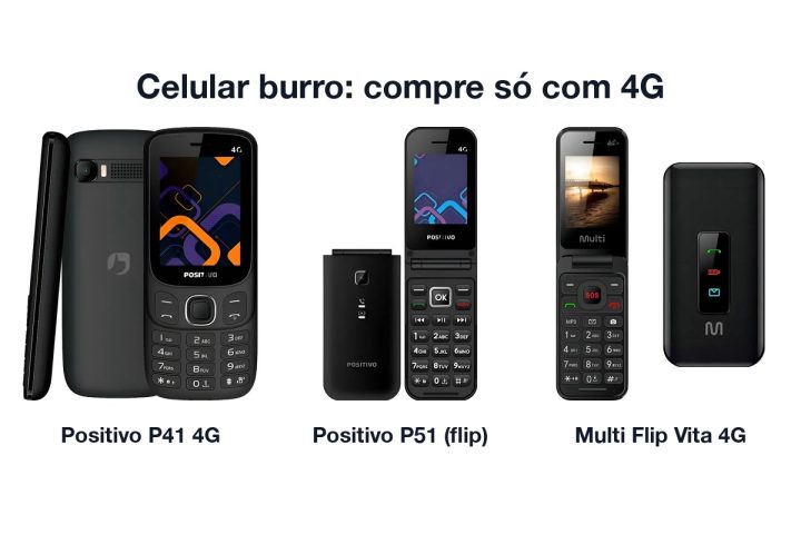Celulares de botão Positivo P41 4G, Positivo P51 flip e Multi Flip Vita 4G lado a lado, com o texto Celular burro: compre só com 4G
