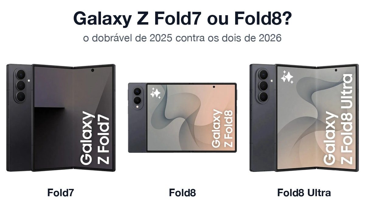Samsung Galaxy Z Fold7, Galaxy Z Fold8 e Galaxy Z Fold8 Ultra abertos, lado a lado