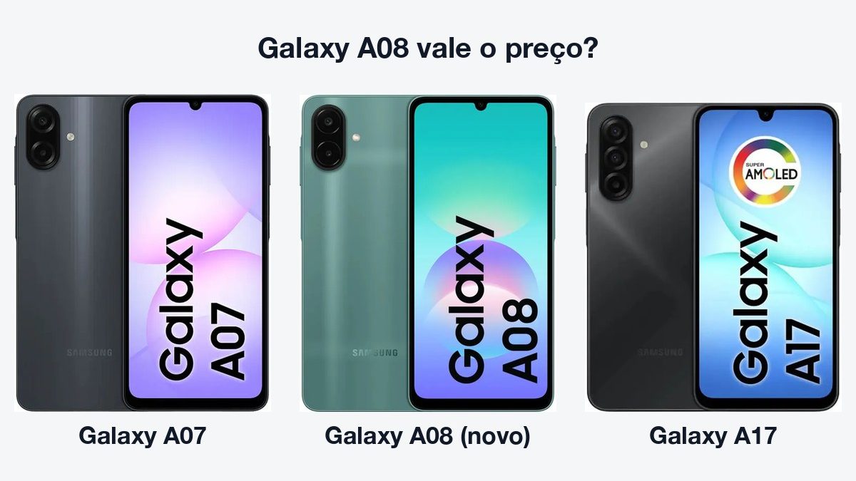 Galaxy A07, Galaxy A08 e Galaxy A17 lado a lado, de frente e de costas, com o texto Galaxy A08 vale o preço