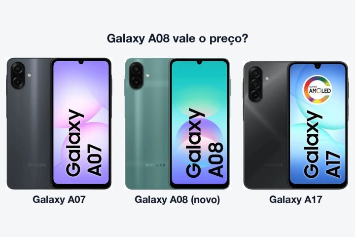 Galaxy A07, Galaxy A08 e Galaxy A17 lado a lado, de frente e de costas, com o texto Galaxy A08 vale o preço