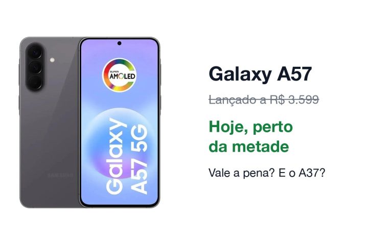 Samsung Galaxy A57 5G cinza, de frente e de costas, com o texto lançado a R$ 3.599, hoje perto da metade