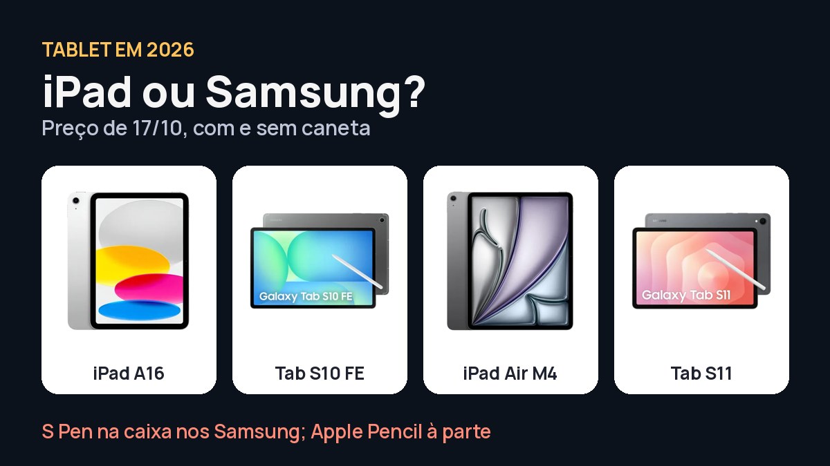 iPad A16, Galaxy Tab S10 FE, iPad Air M4 e Galaxy Tab S11 lado a lado com o título iPad ou Samsung