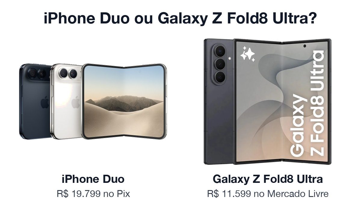 iPhone Duo e Galaxy Z Fold8 Ultra lado a lado, com os preços R$ 19.799 no Pix e R$ 11.599 no Mercado Livre