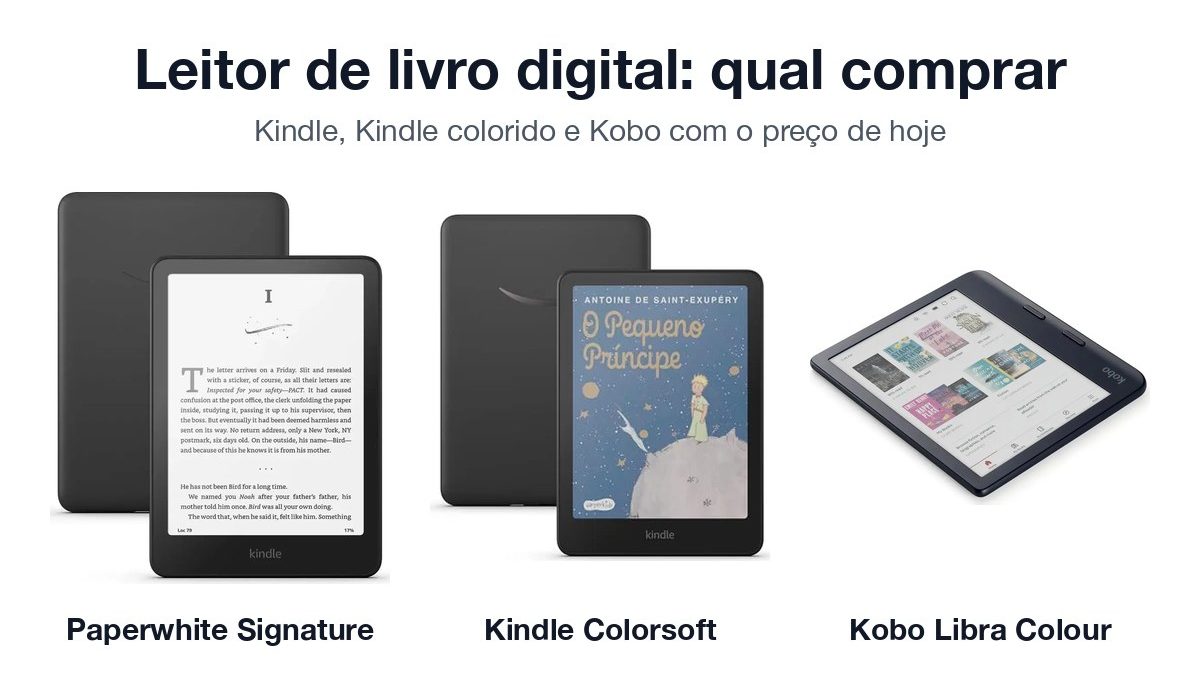 Kindle Paperwhite Signature, Kindle Colorsoft e Kobo Libra Colour lado a lado