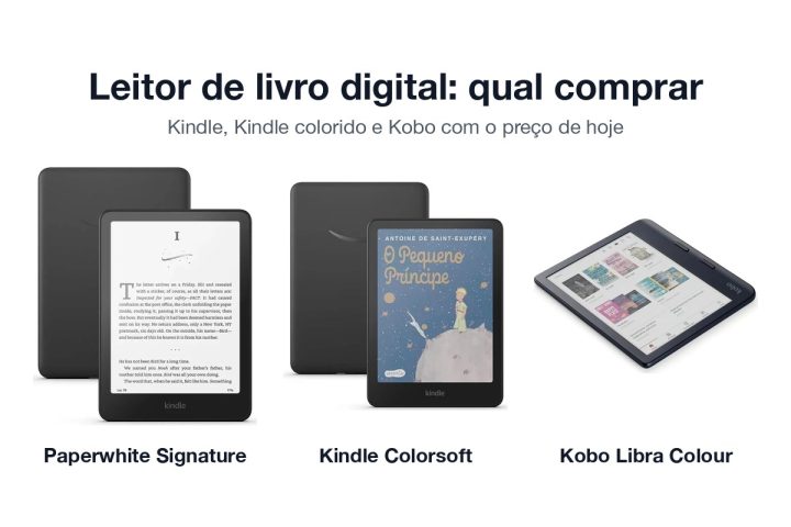 Kindle Paperwhite Signature, Kindle Colorsoft e Kobo Libra Colour lado a lado