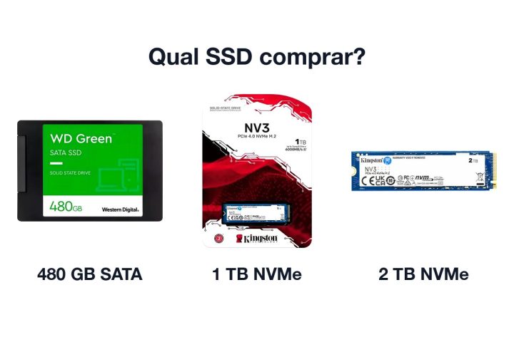 SSD WD Green de 480 GB, Kingston NV3 de 1 TB e Kingston NV3 de 2 TB lado a lado, com o texto Qual SSD comprar?