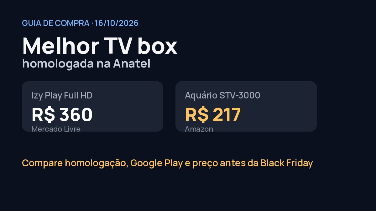 Melhor TV box homologada: Intelbras Izy Play, Aquário STV-3000, Xiaomi TV Box S e Fire TV Stick HD
