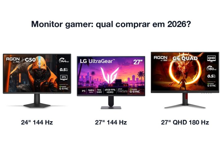 Monitores gamer AOC AGON G50 de 24 polegadas, LG UltraGear 27G411B e AOC AGON Q27G4F lado a lado, com o texto Monitor gamer: qual comprar em 2026?