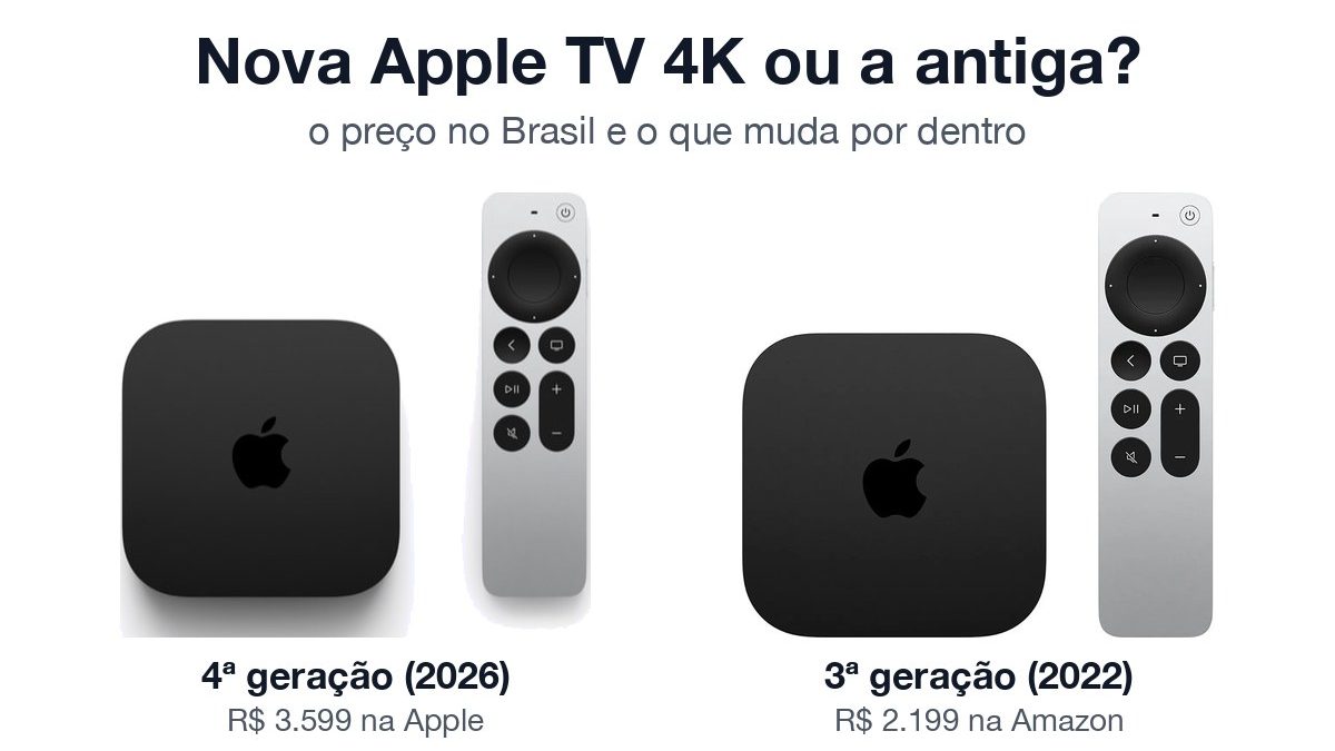Nova Apple TV 4K de 4ª geração ao lado da Apple TV 4K de 3ª geração, cada uma com o Siri Remote
