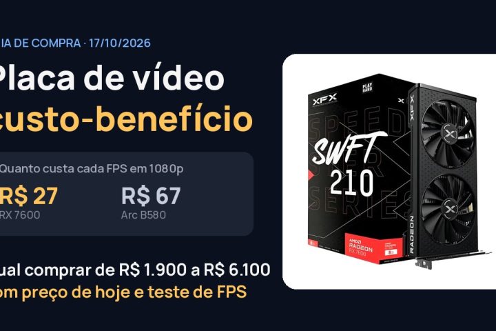Capa: melhor placa de vídeo custo-benefício. Cada FPS em 1080p custa R$ 27 na RX 7600 e R$ 67 na Arc B580