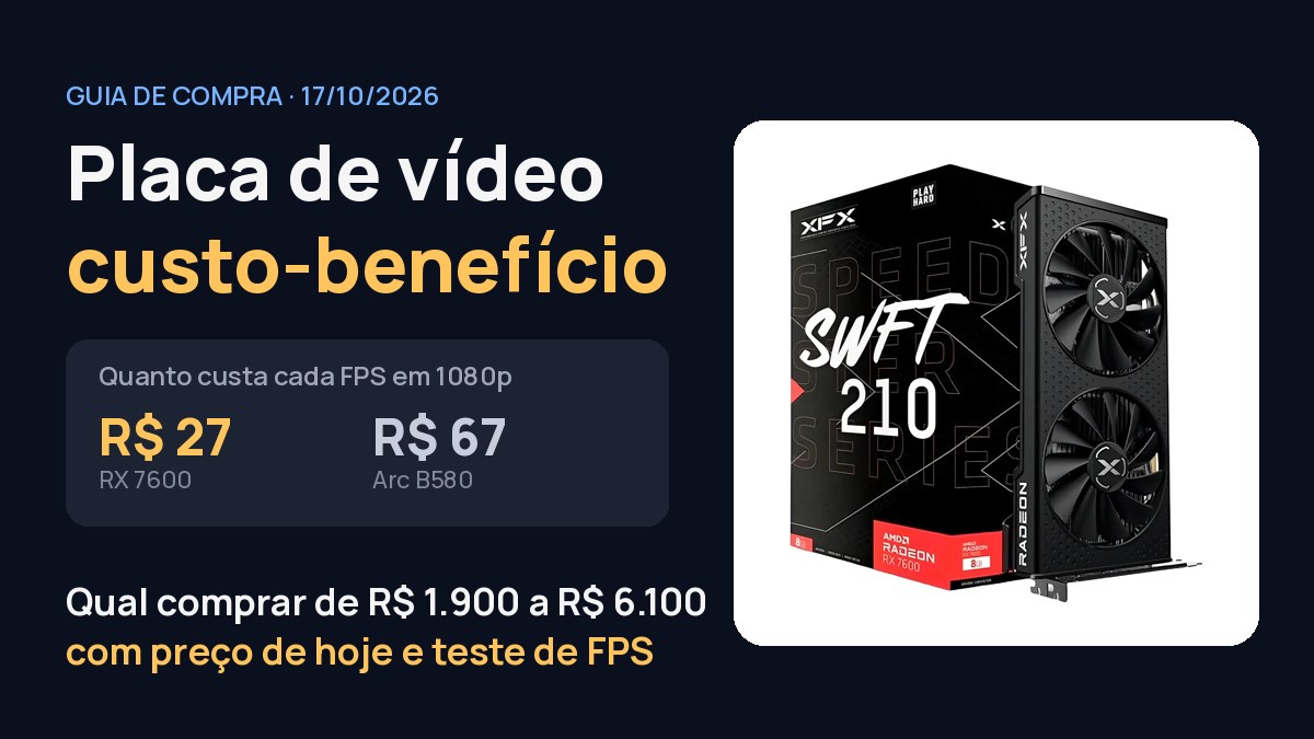 Capa: melhor placa de vídeo custo-benefício. Cada FPS em 1080p custa R$ 27 na RX 7600 e R$ 67 na Arc B580