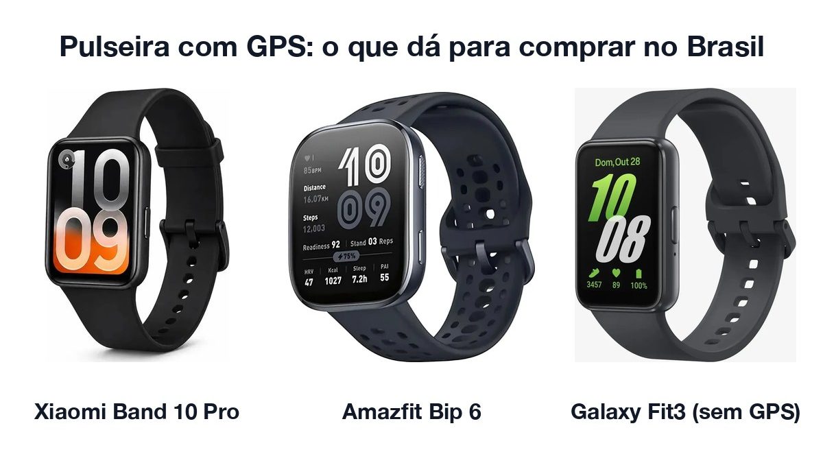 Xiaomi Smart Band 10 Pro, Amazfit Bip 6 e Galaxy Fit3 lado a lado, com o texto Pulseira com GPS: o que dá para comprar no Brasil
