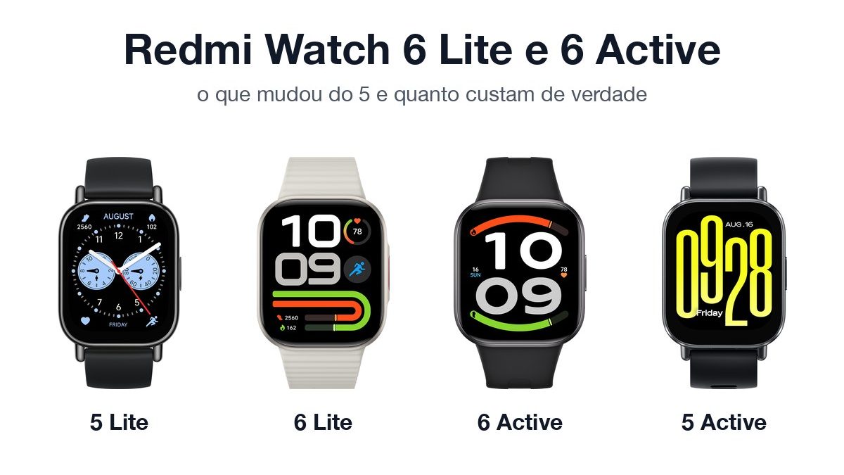 Redmi Watch 5 Lite, 6 Lite, 6 Active e 5 Active lado a lado