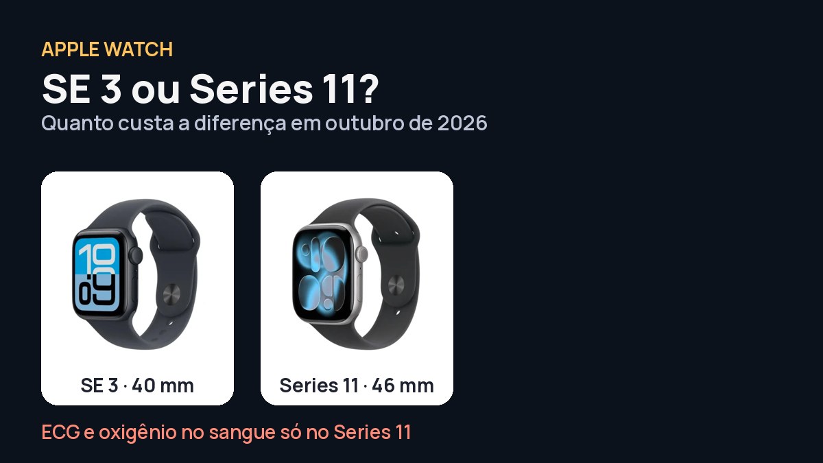 Apple Watch SE 3 e Apple Watch Series 11 lado a lado com o título SE 3 ou Series 11 qual comprar