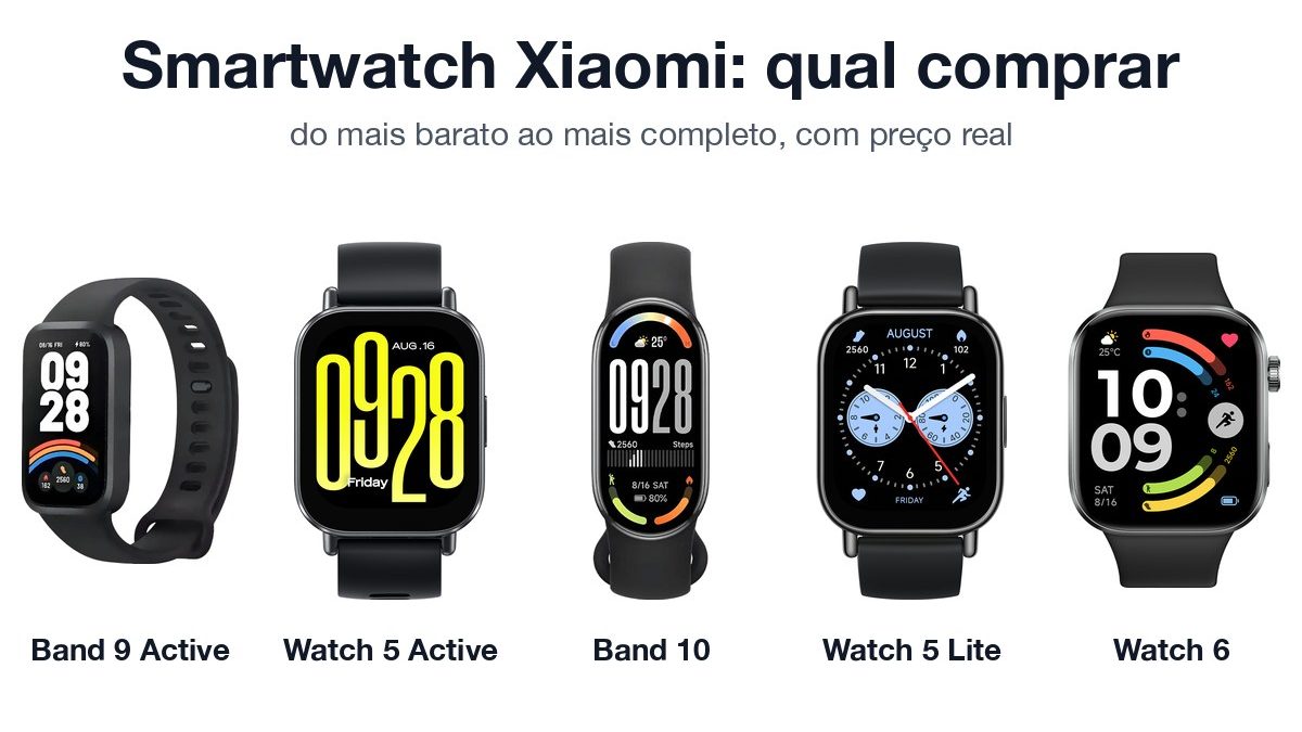 Smart Band 9 Active, Redmi Watch 5 Active, Smart Band 10, Redmi Watch 5 Lite e Redmi Watch 6 lado a lado