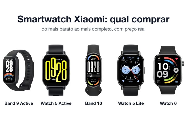 Smart Band 9 Active, Redmi Watch 5 Active, Smart Band 10, Redmi Watch 5 Lite e Redmi Watch 6 lado a lado