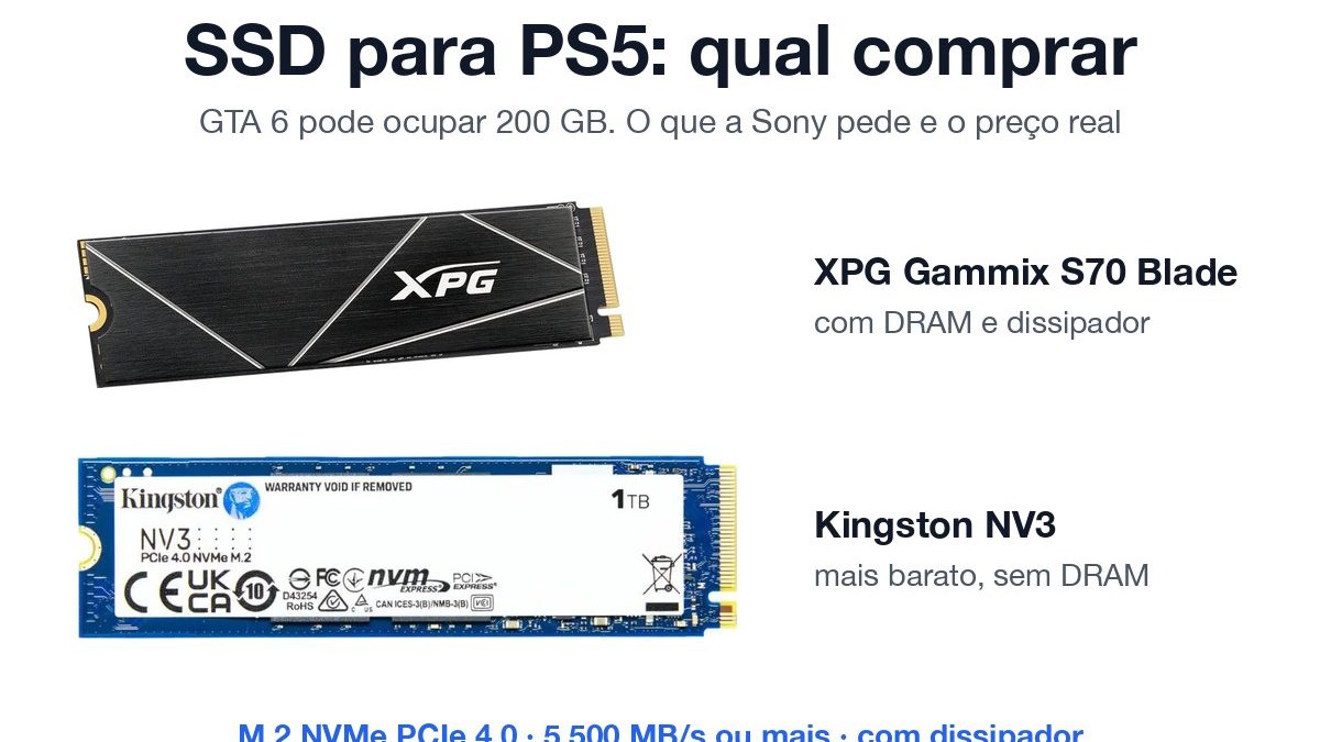 SSD XPG Gammix S70 Blade e Kingston NV3, opções de SSD para PS5
