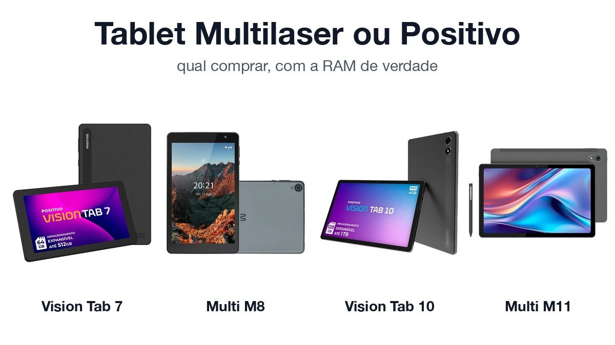 Tablets Positivo Vision Tab 7, Multi M8, Positivo Vision Tab 10 e Multi M11 lado a lado