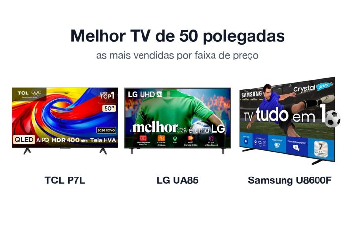 TCL P7L, LG UA85 e Samsung U8600F de 50 polegadas lado a lado, com o texto Melhor TV de 50 polegadas