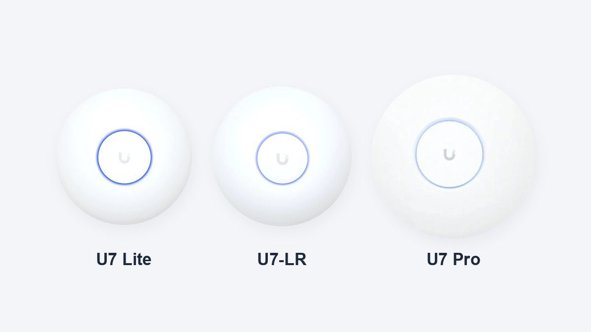 UniFi U7 Lite, U7-LR e U7 Pro lado a lado na escala real do diâmetro de cada um, fotos dos anúncios no Mercado Livre