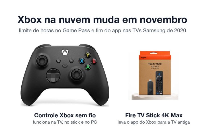 Controle Xbox sem fio preto ao lado da caixa do Fire TV Stick 4K Max