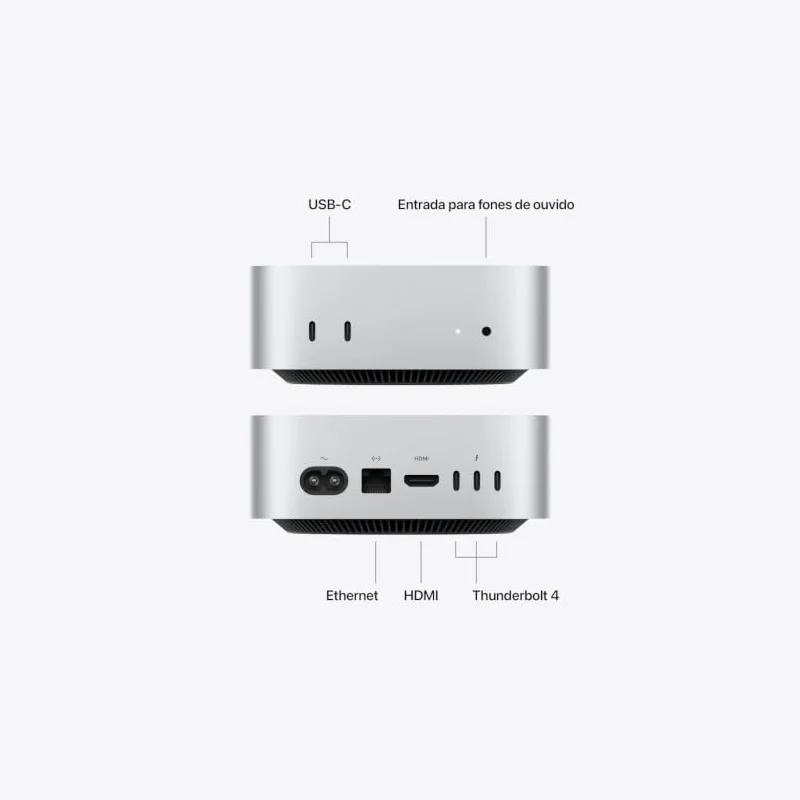 Portas do Mac mini M6: USB-C e fone na frente; Ethernet, HDMI e Thunderbolt 4 atrás