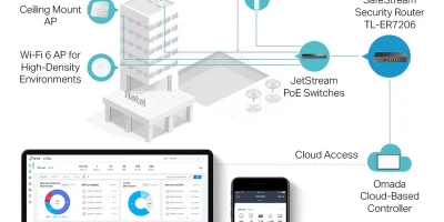 D_NQ_NP_2X_808896-MLU78729541827_082024-F